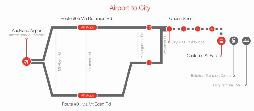 ऑकलैंड skybus मार्ग नक्शा